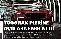 Togg Türkiye Elektrikli Otomobil Pazarında Zirveyi Bırakmadı: Tesla ve BYD’yi Geride Bıraktı!