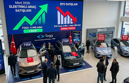Türkiye Elektrikli Otomobil Pazarı Mart 2026 Raporu: Togg Zirvede, BYD’de Sert Düşüş!