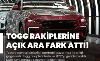 Togg Türkiye Elektrikli Otomobil Pazarında Zirveyi Bırakmadı: Tesla ve BYD’yi Geride Bıraktı!