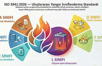 Yangın Güvenliğinde Yeni Dönem: ISO 3941:2026 ile "L Sınıfı" Batarya Yangınları Resmen Tanımlandı