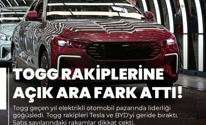 Togg Türkiye Elektrikli Otomobil Pazarında Zirveyi Bırakmadı: Tesla ve BYD’yi Geride Bıraktı!