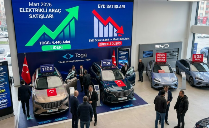 Türkiye Elektrikli Otomobil Pazarı Mart 2026 Raporu: Togg Zirvede, BYD’de Sert Düşüş!